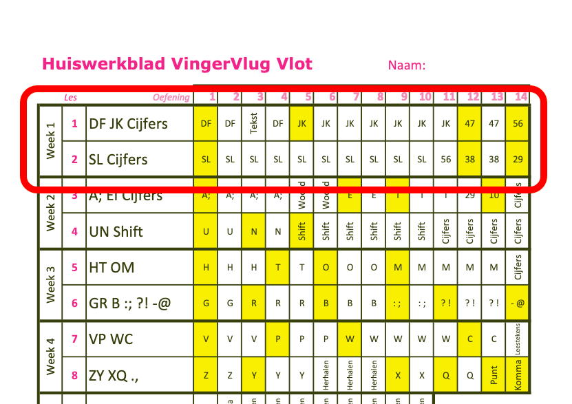 Huiswerk week 1