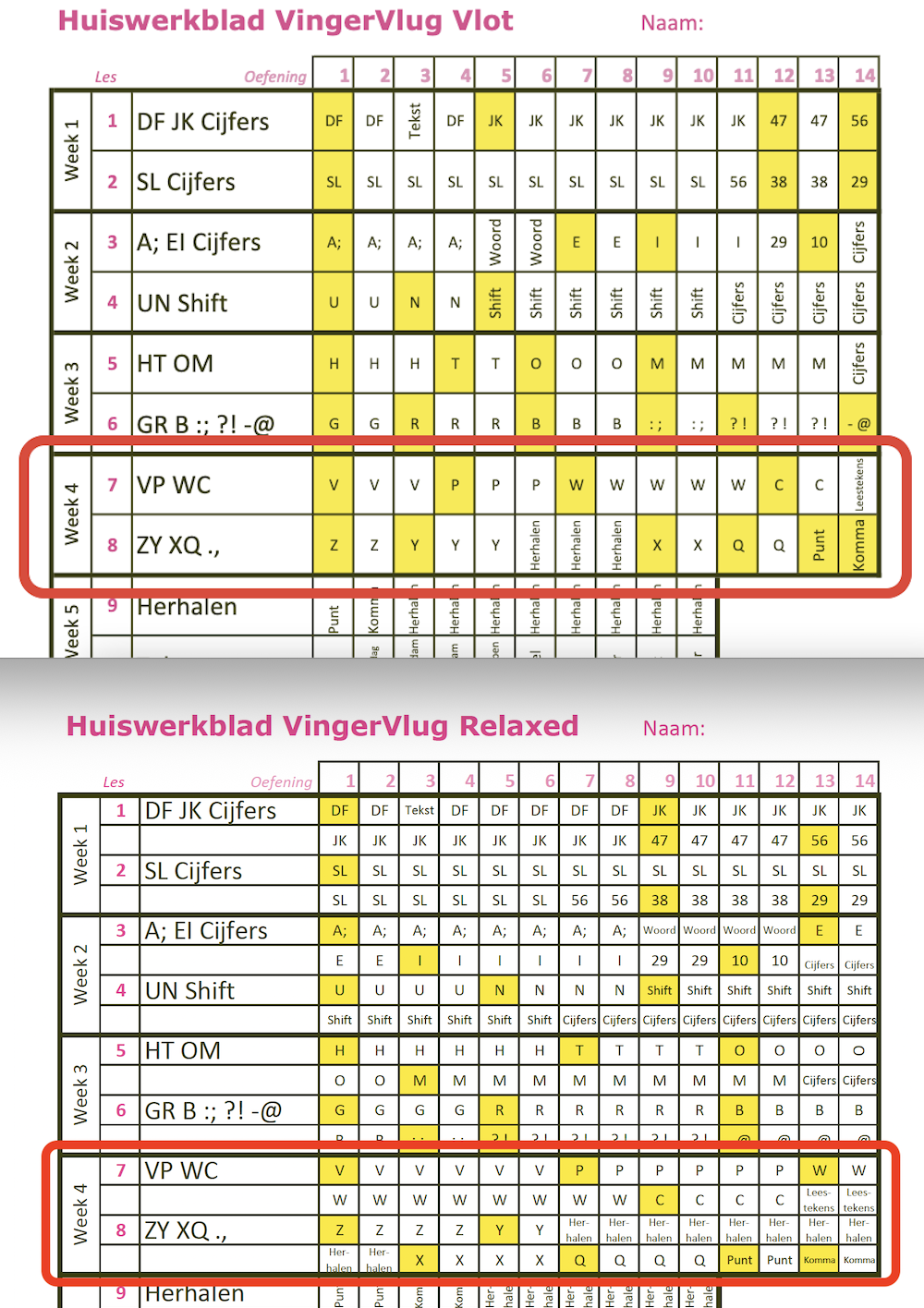 Huiswerk week 4 totaal